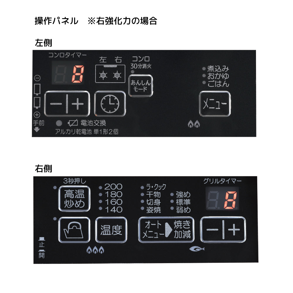 GRAND CHEF　PREMIUM