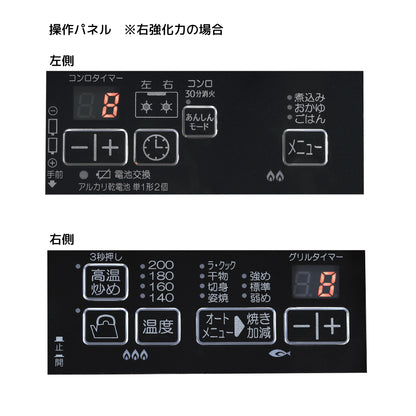 GRAND CHEF　PREMIUM